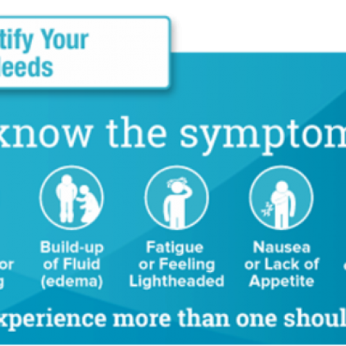 Warning Signs of Heart Failure